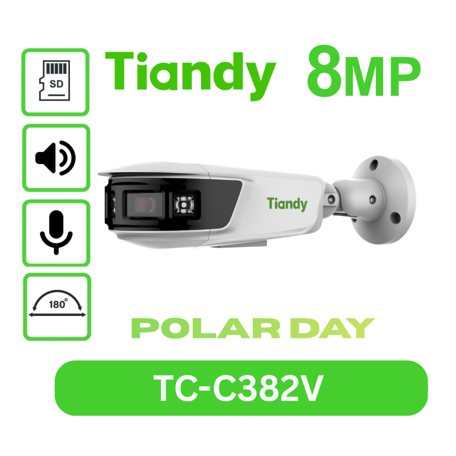 8MP Panoramic Camera TC-C382V W/E/Y/S/H/2.8mm